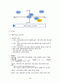 자동차 산업 분석 -현대자동차의 경쟁력 강화 전략- 16페이지