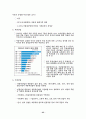 자동차 산업 분석 -현대자동차의 경쟁력 강화 전략- 25페이지