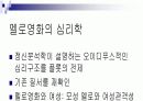 멜로드라마, 영화 더 칼라 퍼플 분석 6페이지