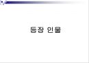 멜로드라마, 영화 더 칼라 퍼플 분석 22페이지