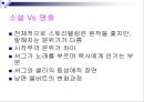 멜로드라마, 영화 더 칼라 퍼플 분석 34페이지