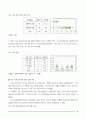 [의료관광산업] 한국의 의료관광분석 보고서 5페이지