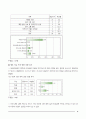 [의료관광산업] 한국의 의료관광분석 보고서 6페이지