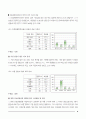 [의료관광산업] 한국의 의료관광분석 보고서 7페이지
