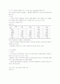 국내 철도산업 개념, 특징, 역사, 현황, 전망 9페이지
