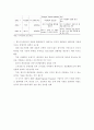 국내 철도산업 개념, 특징, 역사, 현황, 전망 18페이지