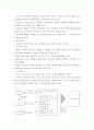 해외 철도 산업 현황, 전망 11페이지