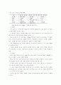해외 철도 산업 현황, 전망 23페이지