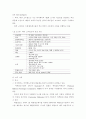해외 철도 산업 현황, 전망 25페이지