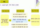 한방목욕용품 사업계획서 및 마케팅전략기획서 10페이지