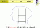 한방목욕용품 사업계획서 및 마케팅전략기획서 14페이지