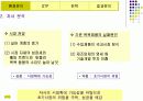 한방목욕용품 사업계획서 및 마케팅전략기획서 20페이지