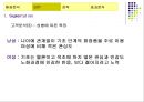 한방목욕용품 사업계획서 및 마케팅전략기획서 33페이지