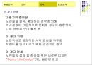 한방목욕용품 사업계획서 및 마케팅전략기획서 42페이지