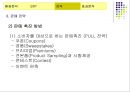 한방목욕용품 사업계획서 및 마케팅전략기획서 46페이지