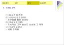 한방목욕용품 사업계획서 및 마케팅전략기획서 48페이지