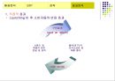 한방목욕용품 사업계획서 및 마케팅전략기획서 52페이지