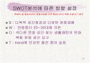 민들레영토 마케팅사례분석 18페이지