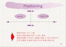 민들레영토 마케팅사례분석 36페이지
