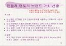 민들레영토 마케팅사례분석 52페이지