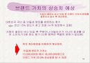 민들레영토 마케팅사례분석 53페이지