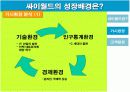 싸이월드 마케팅전략분석 5페이지
