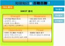 싸이월드 마케팅전략분석 8페이지