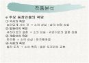 유치진의 희곡 '소' 분석  19페이지
