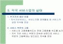 제조업에 비교한 서비스경영의 특징과 연구필요성 11페이지