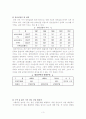 실업문제 해법탐구 3페이지