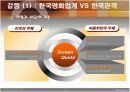 스크린 쿼터제도의 변천과정 발표 PPT 자료 11페이지