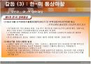 스크린 쿼터제도의 변천과정 발표 PPT 자료 14페이지