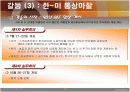 스크린 쿼터제도의 변천과정 발표 PPT 자료 16페이지