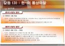 스크린 쿼터제도의 변천과정 발표 PPT 자료 18페이지