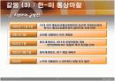 스크린 쿼터제도의 변천과정 발표 PPT 자료 19페이지