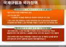스크린 쿼터제도의 변천과정 발표 PPT 자료 22페이지