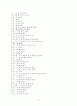 [인문과학] 언어와 문자 27페이지