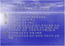 경제기획원과 한국경제 14페이지