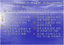 경제기획원과 한국경제 19페이지