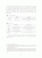 비평방법 48페이지