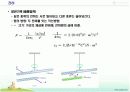 전기력과 전기장 관계 및 발표 4페이지