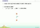 전기력과 전기장 관계 및 발표 12페이지