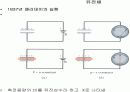축전기와유전체 발표 11페이지