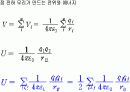 전위차의 개념 발표 7페이지