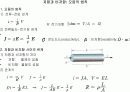 전류와 전기회로의 관계 발표 4페이지