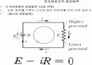 전류와 전기회로의 관계 발표 10페이지