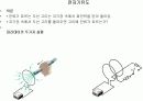 전자기유도 발표 3페이지