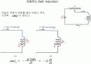 전자기유도 발표 16페이지