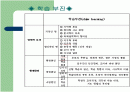 수학과수업모형 2페이지