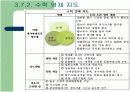 수학과수업모형 4페이지